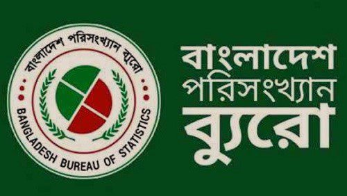 দেশের দুই কোটির বেশি মানুষ পুরোপুরি নিরক্ষর