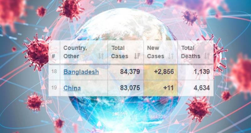 bdnews24 bangla newspaper, bangladesh news 24, bangla newspaper prothom alo, bd news live, indian bangla newspaper, bd news live today, bbc bangla news, bangla breaking news 24, prosenjit bangla movie, jeeter bangla movie, songsar bangla movie, bengali full movie, bengali movies 2019, messi vs ronaldo, lionel messi stats, messi goals, messi net worth, messi height