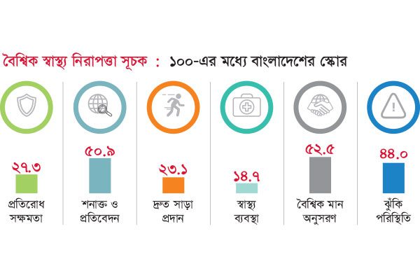 bdnews24 bangla newspaper, bangladesh news 24, bangla newspaper prothom alo, bd news live, indian bangla newspaper, bd news live today, bbc bangla news, bangla breaking news 24, prosenjit bangla movie, jeeter bangla movie, songsar bangla movie, bengali full movie, bengali movies 2019, messi vs ronaldo, lionel messi stats, messi goals, messi net worth, messi height
