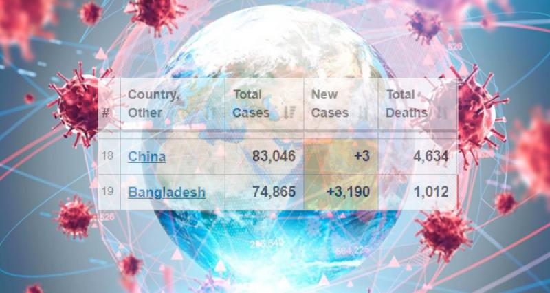 bdnews24 bangla newspaper, bangladesh news 24, bangla newspaper prothom alo, bd news live, indian bangla newspaper, bd news live today, bbc bangla news, bangla breaking news 24, prosenjit bangla movie, jeeter bangla movie, songsar bangla movie, bengali full movie, bengali movies 2019, messi vs ronaldo, lionel messi stats, messi goals, messi net worth, messi height